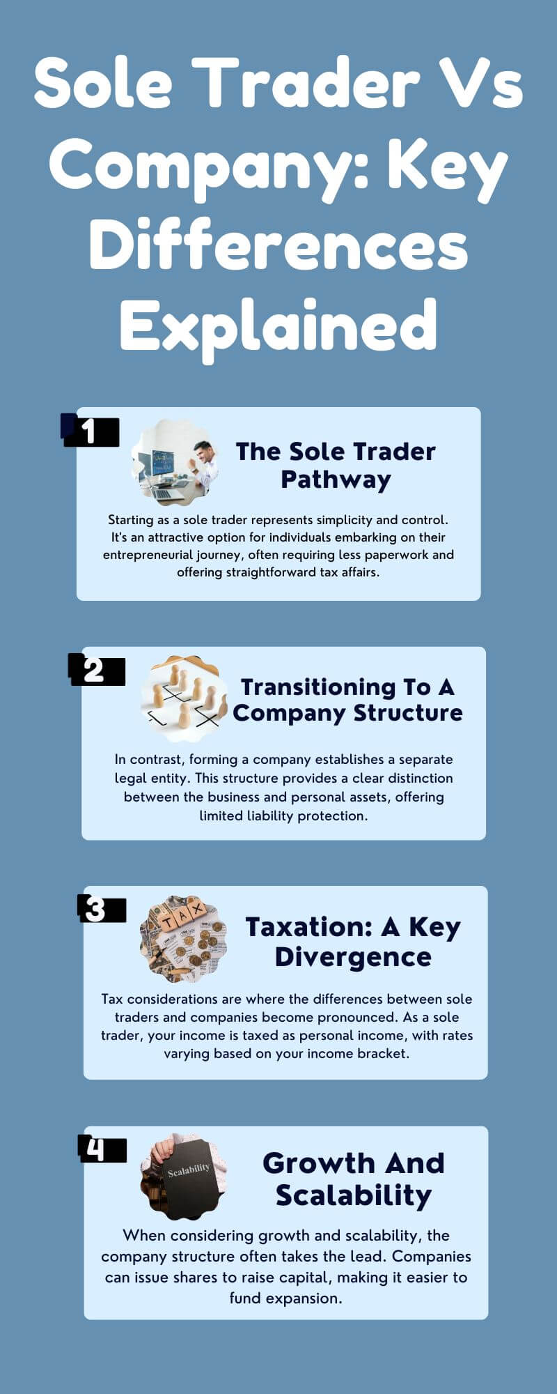 Sole Trader Vs Company: Key Differences Explained