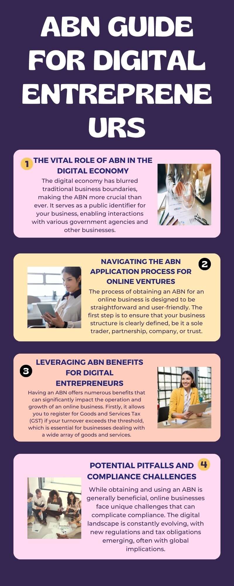 ABN Guide For Digital Entrepreneurs(1)