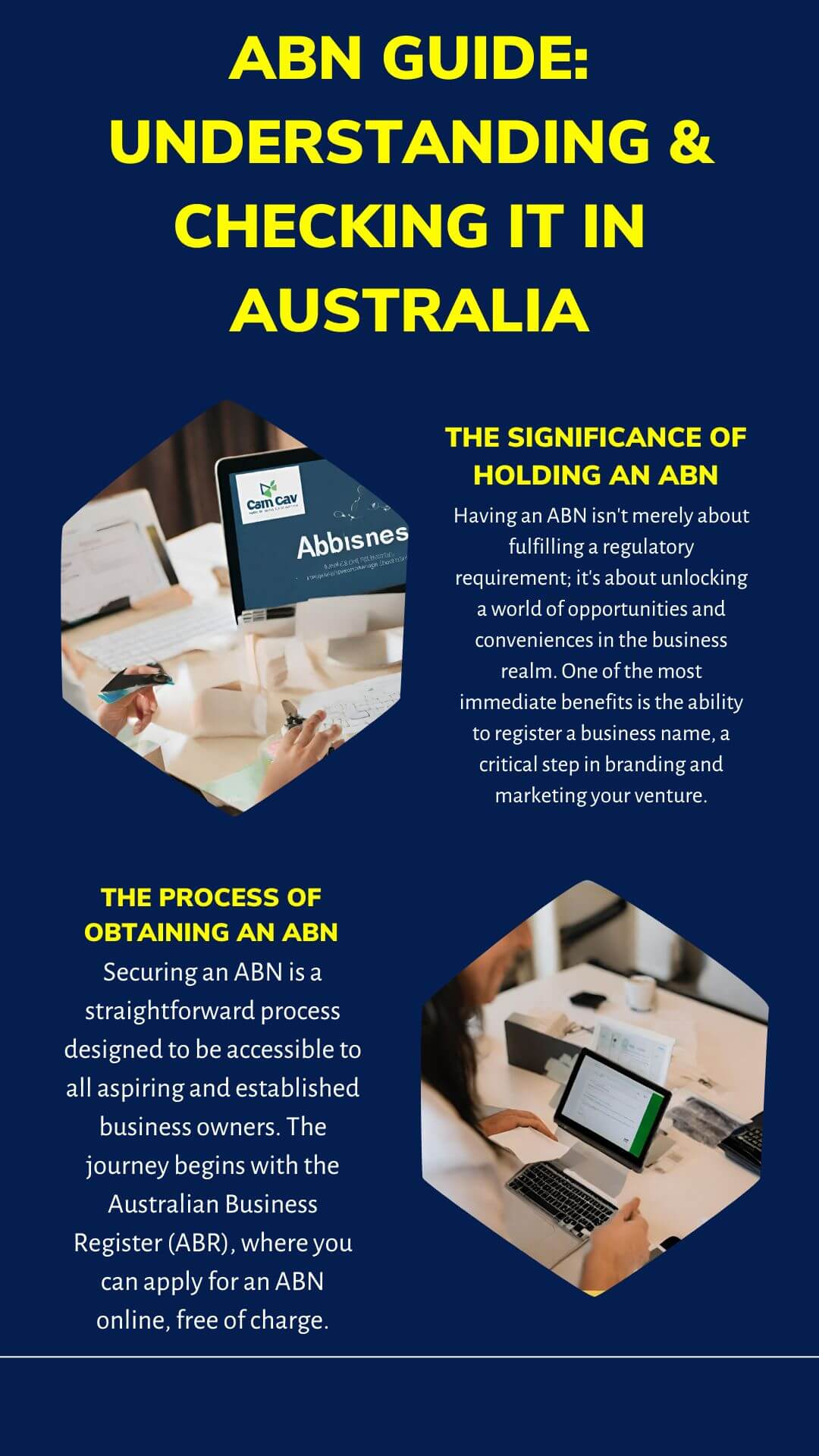 ABN Guide Understanding & Checking It In Australia(1)