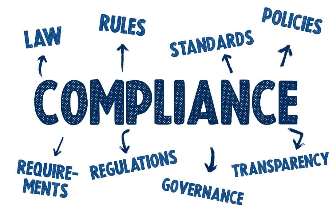 Building A Culture Of Compliance And Education